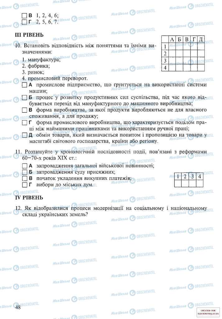 Підручники Історія України 9 клас сторінка 48