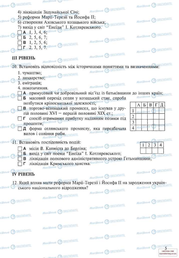 Підручники Історія України 9 клас сторінка 5