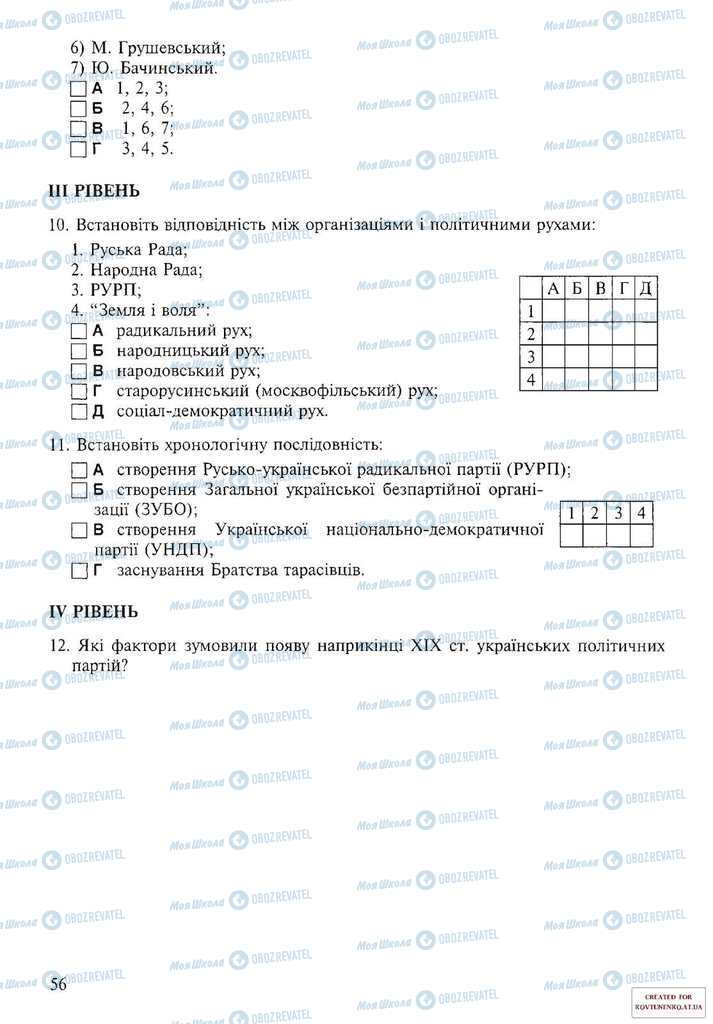 Підручники Історія України 9 клас сторінка 56