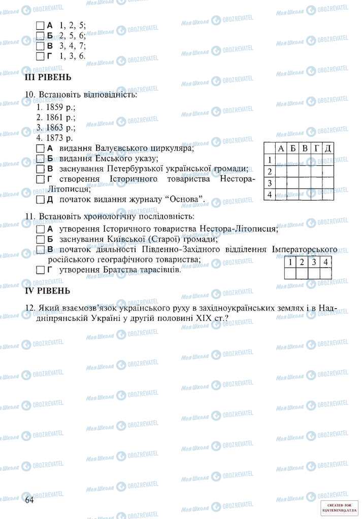 Учебники История Украины 9 класс страница 64