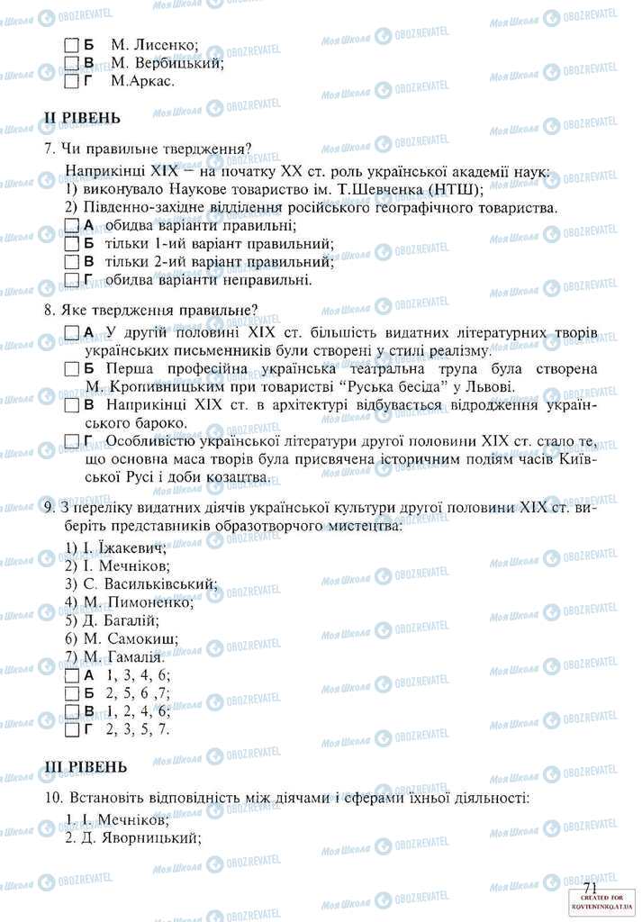 Підручники Історія України 9 клас сторінка 71