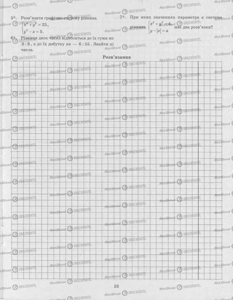 Підручники Алгебра 9 клас сторінка 23