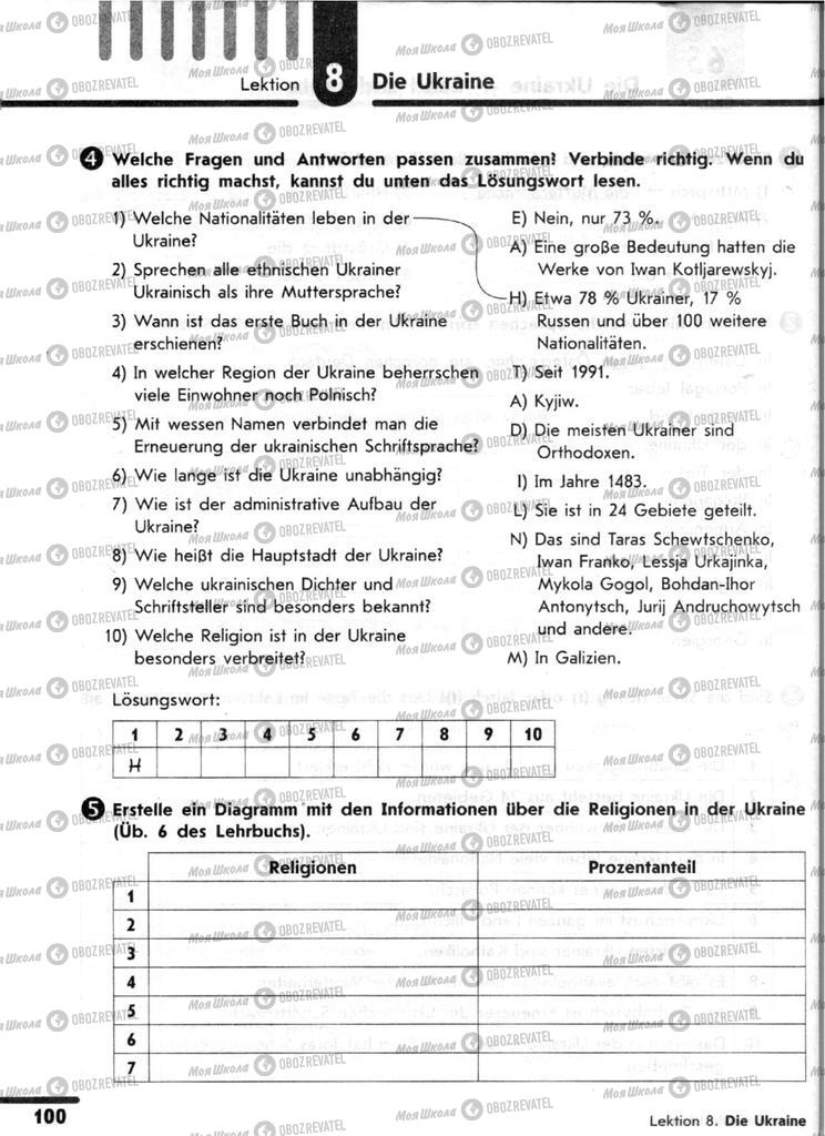Підручники Німецька мова 9 клас сторінка 100
