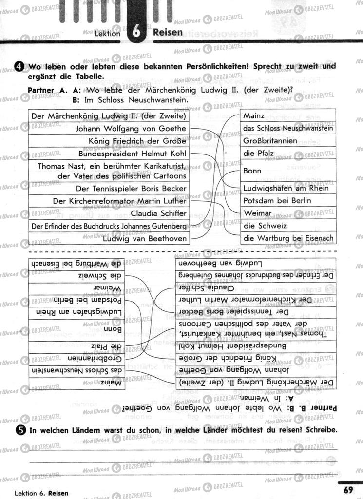 Підручники Німецька мова 9 клас сторінка  69