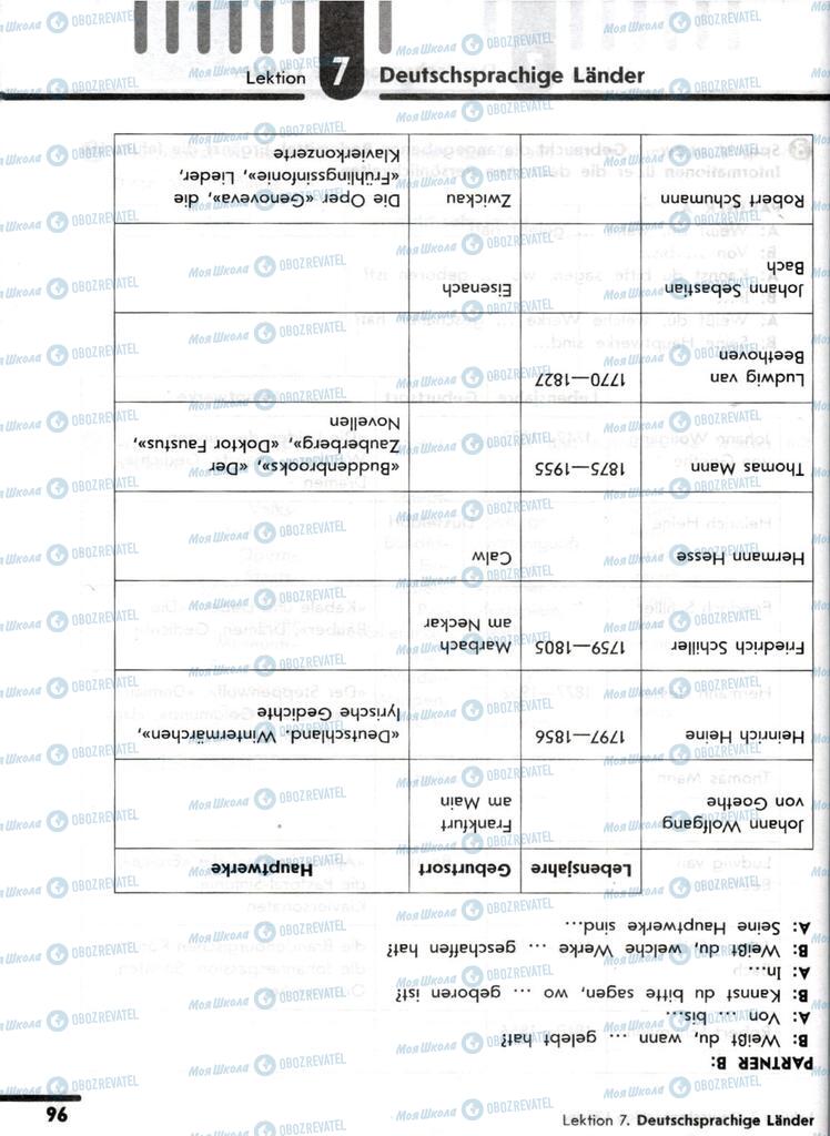 Учебники Немецкий язык 9 класс страница 96