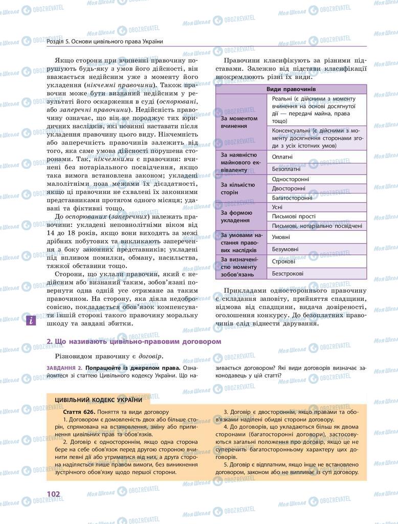 Учебники Правоведение 9 класс страница 102