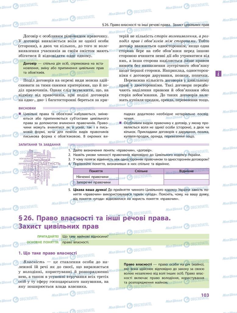 Підручники Правознавство 9 клас сторінка 103