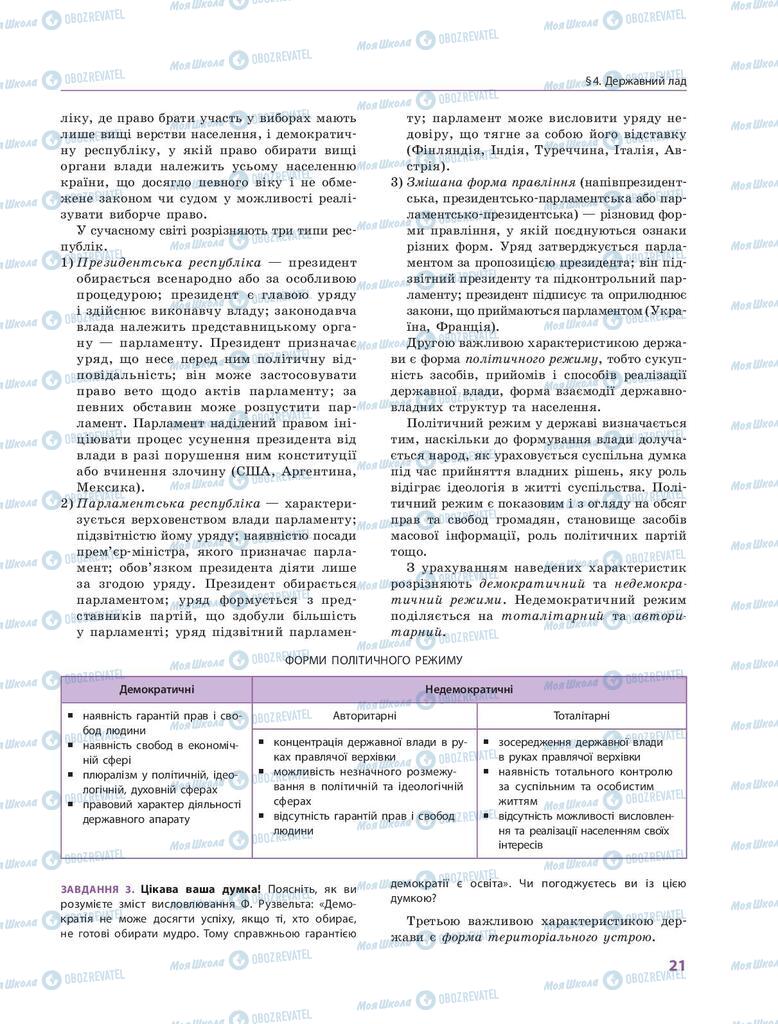 Підручники Правознавство 9 клас сторінка 21