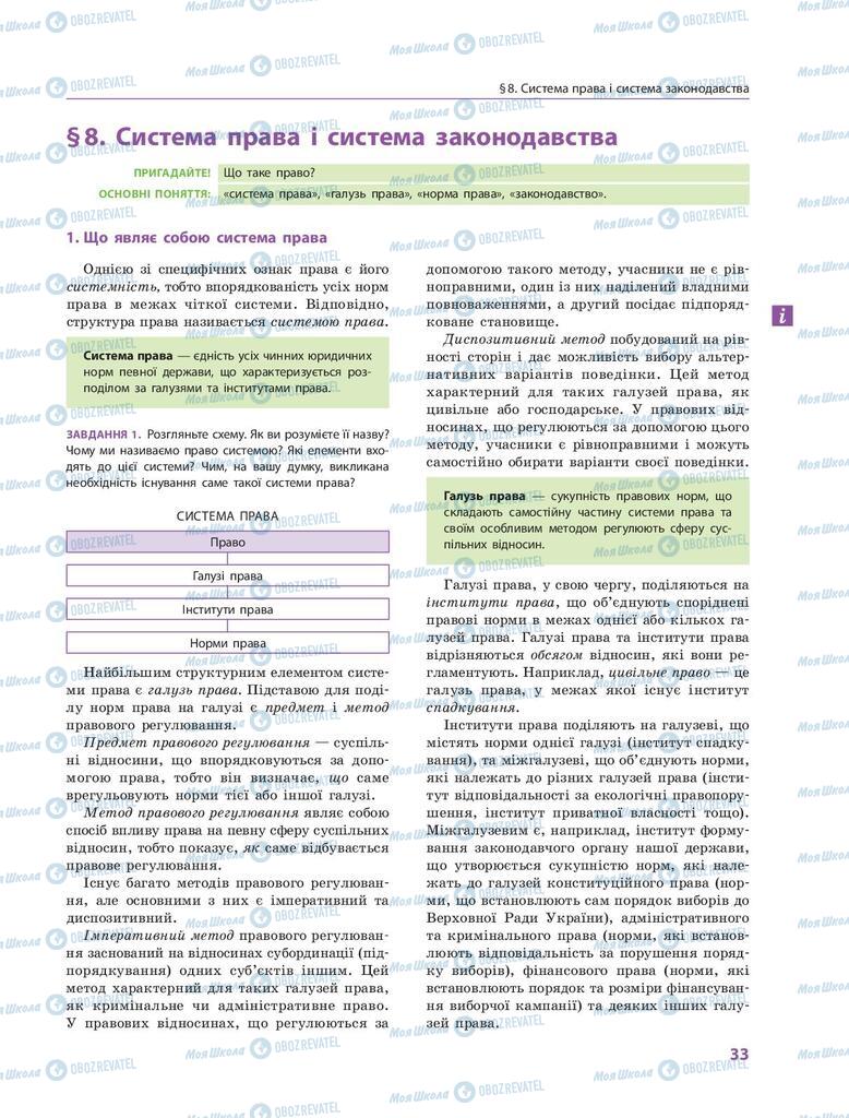 Підручники Правознавство 9 клас сторінка 33