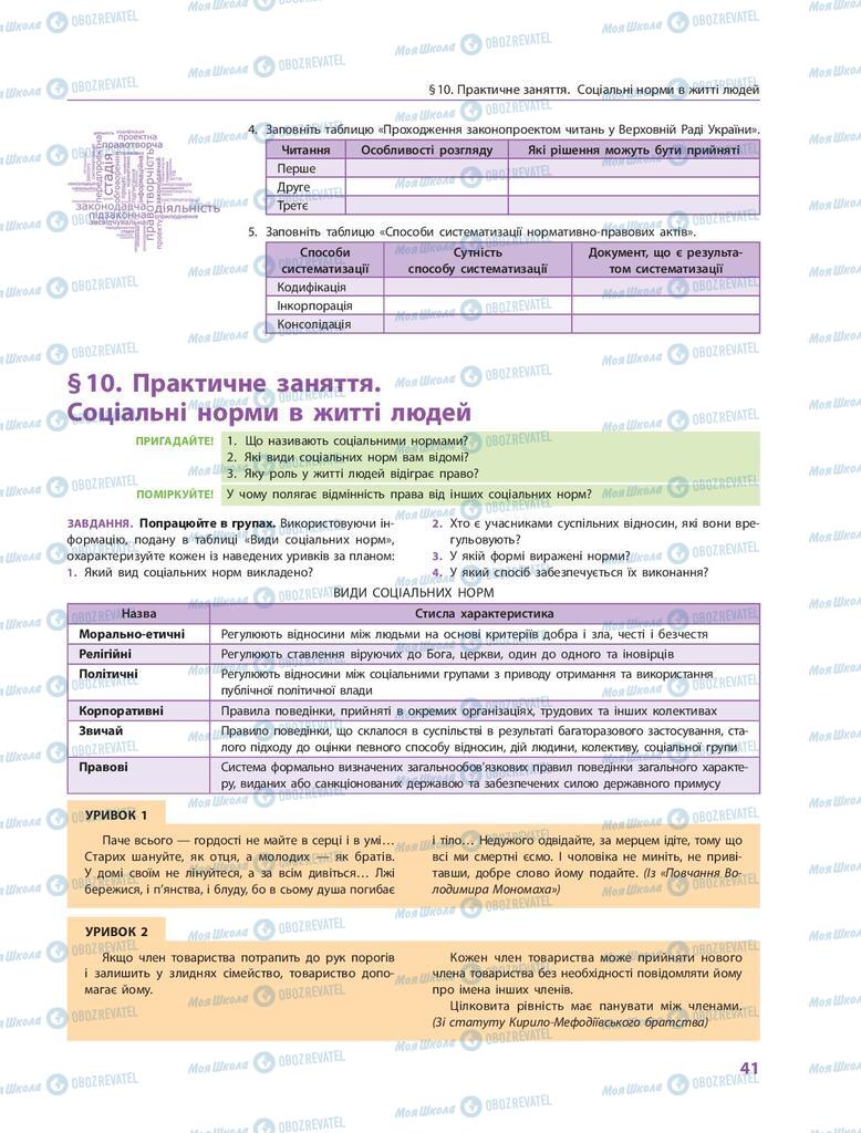 Підручники Правознавство 9 клас сторінка 41
