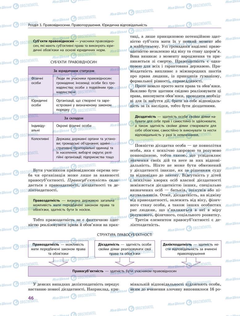 Підручники Правознавство 9 клас сторінка 46