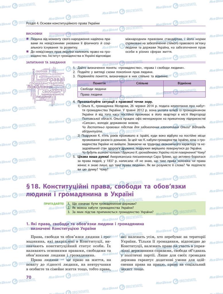 Підручники Правознавство 9 клас сторінка 70