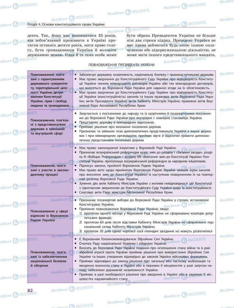 Підручники Правознавство 9 клас сторінка 82