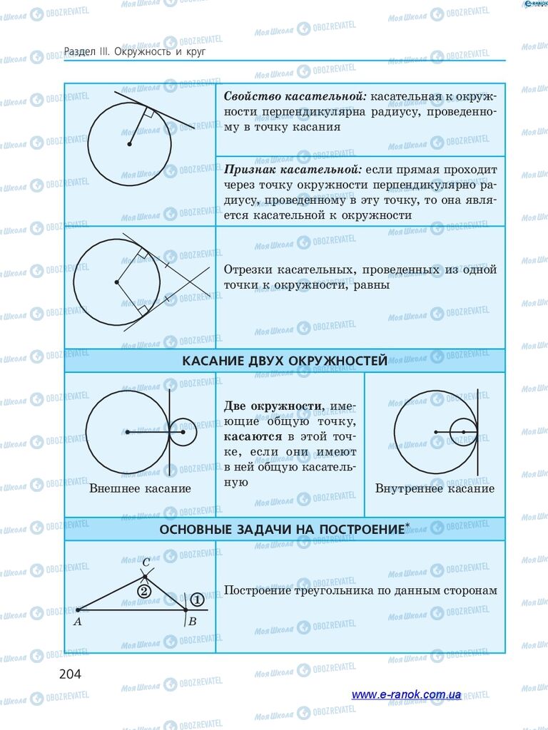 Учебники Алгебра 7 класс страница 204