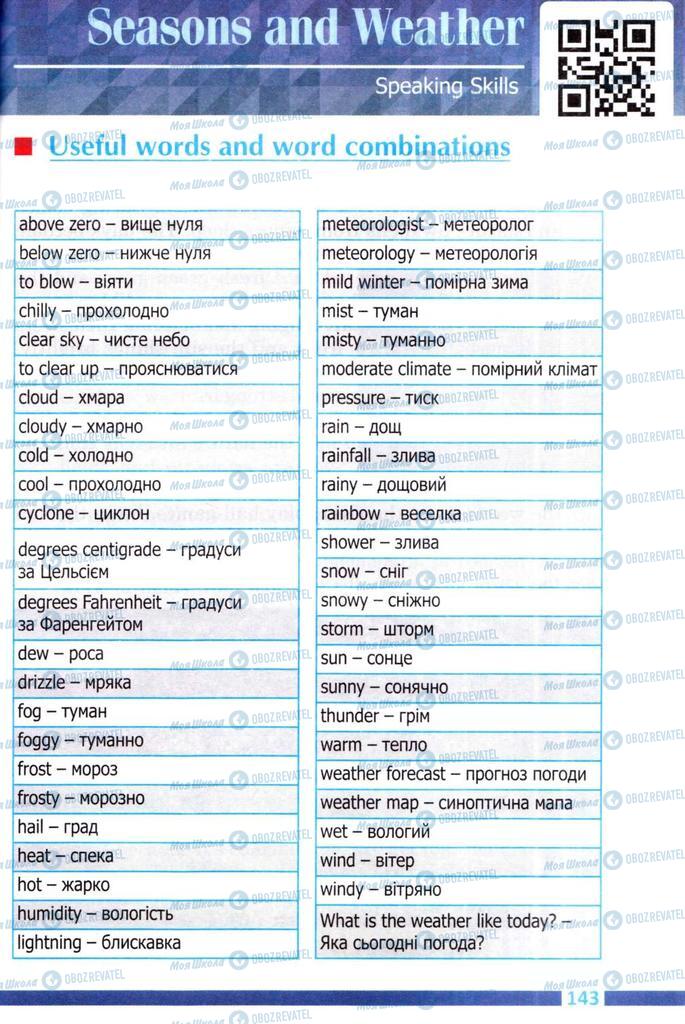 Підручники Англійська мова 8 клас сторінка  143