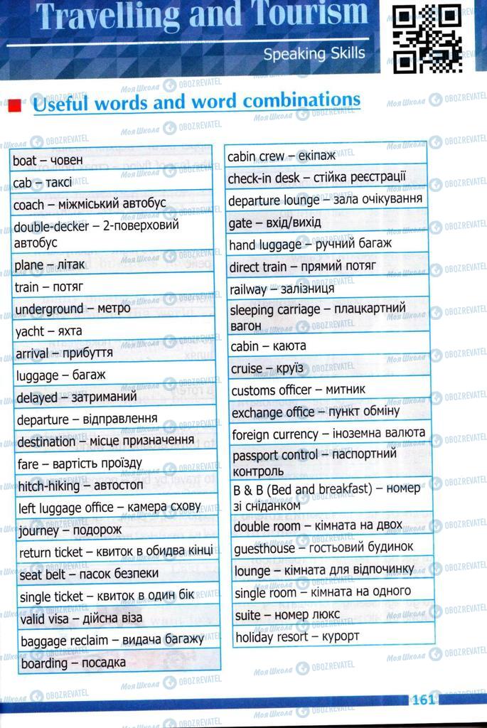 Підручники Англійська мова 8 клас сторінка  161