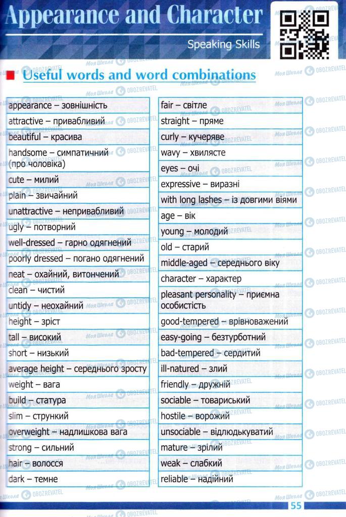 Підручники Англійська мова 8 клас сторінка  55