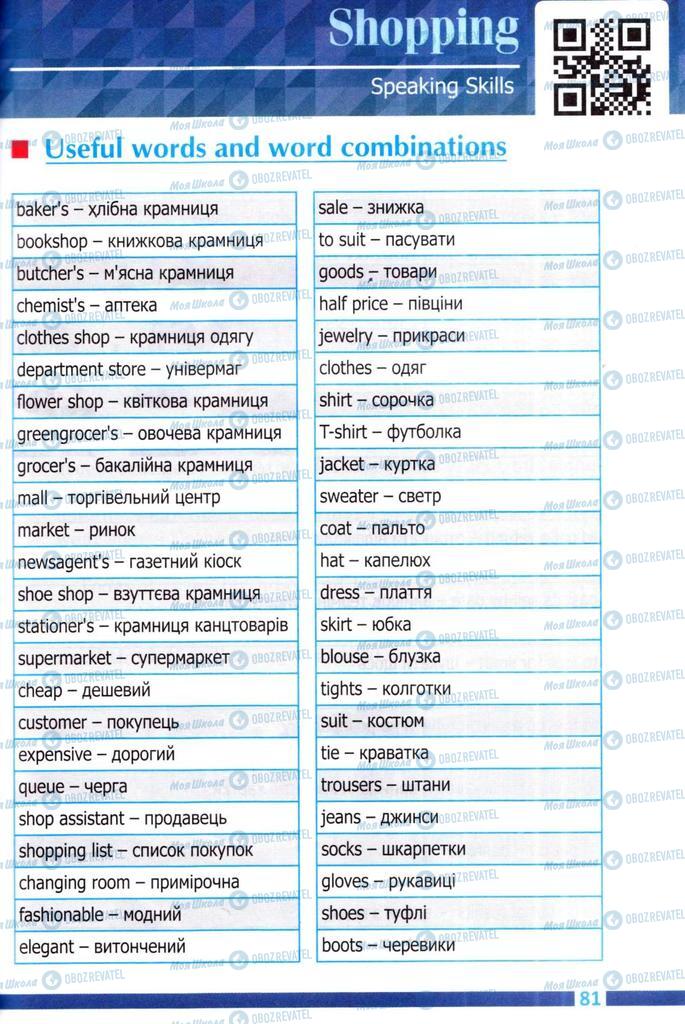 Підручники Англійська мова 8 клас сторінка  81