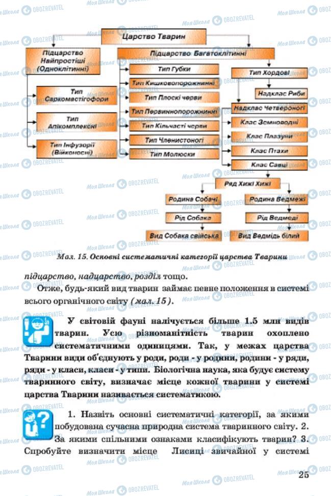 Підручники Біологія 7 клас сторінка 25