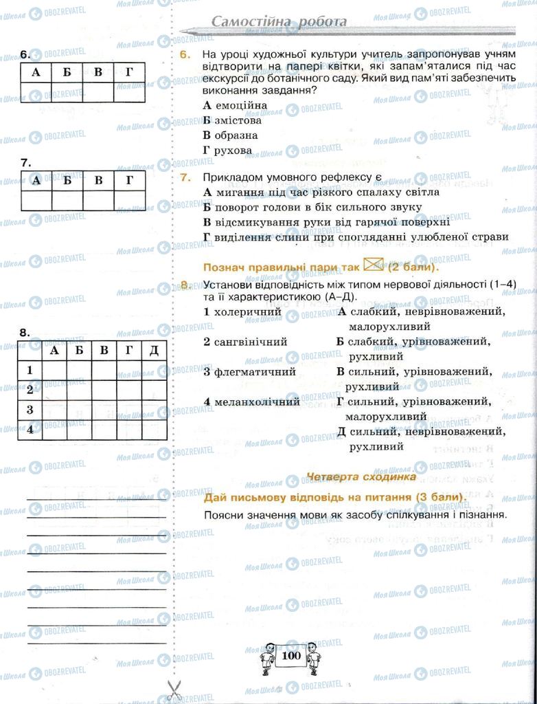 Підручники Біологія 8 клас сторінка 100