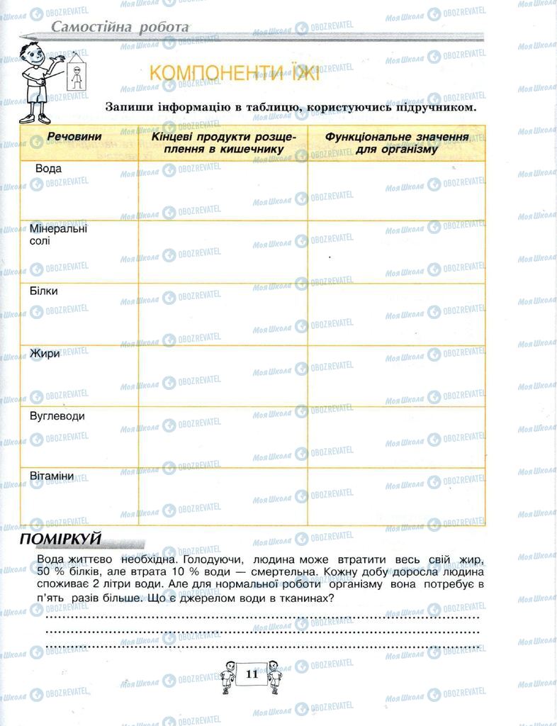 Учебники Биология 8 класс страница 11