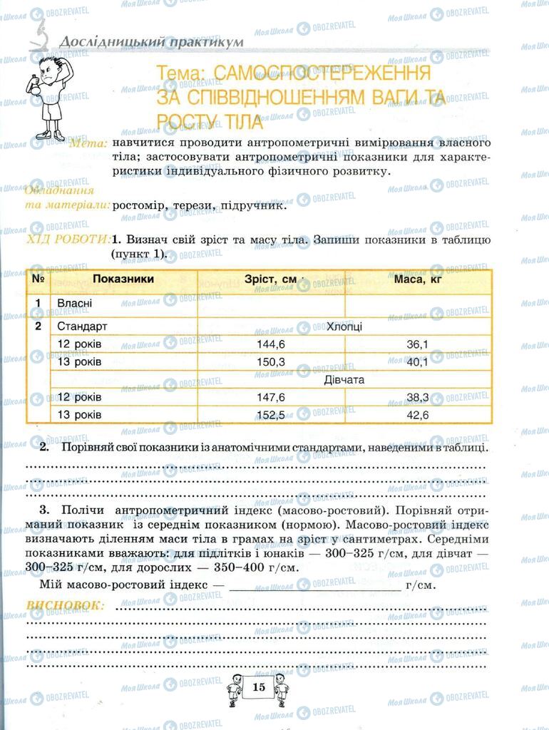 Підручники Біологія 8 клас сторінка 15