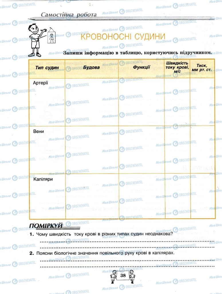 Підручники Біологія 8 клас сторінка 38