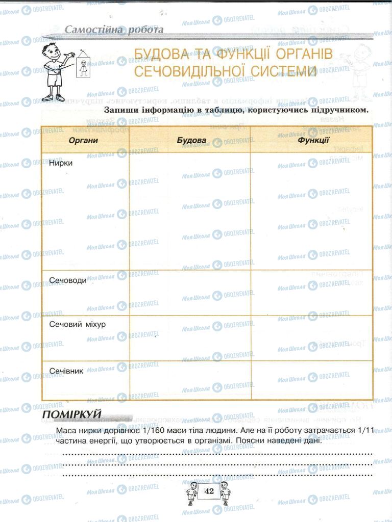 Учебники Биология 8 класс страница 42