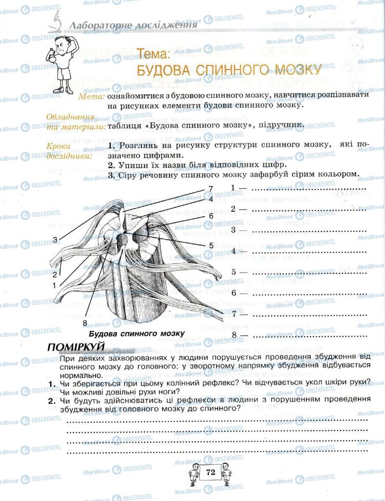 Учебники Биология 8 класс страница  72