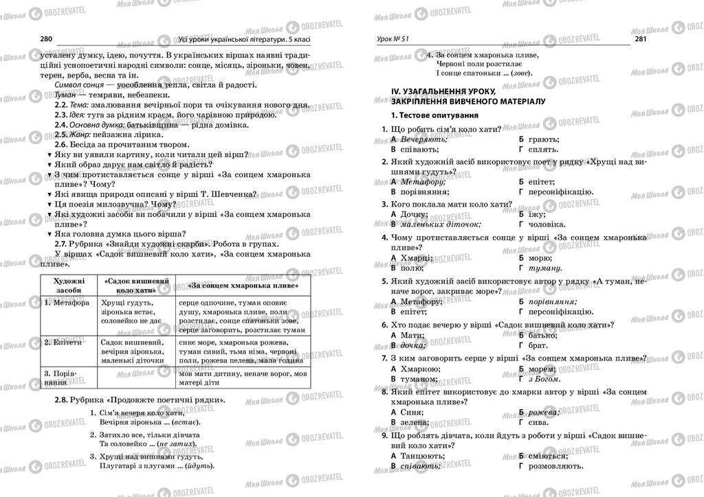 Учебники Укр лит 5 класс страница  280-281