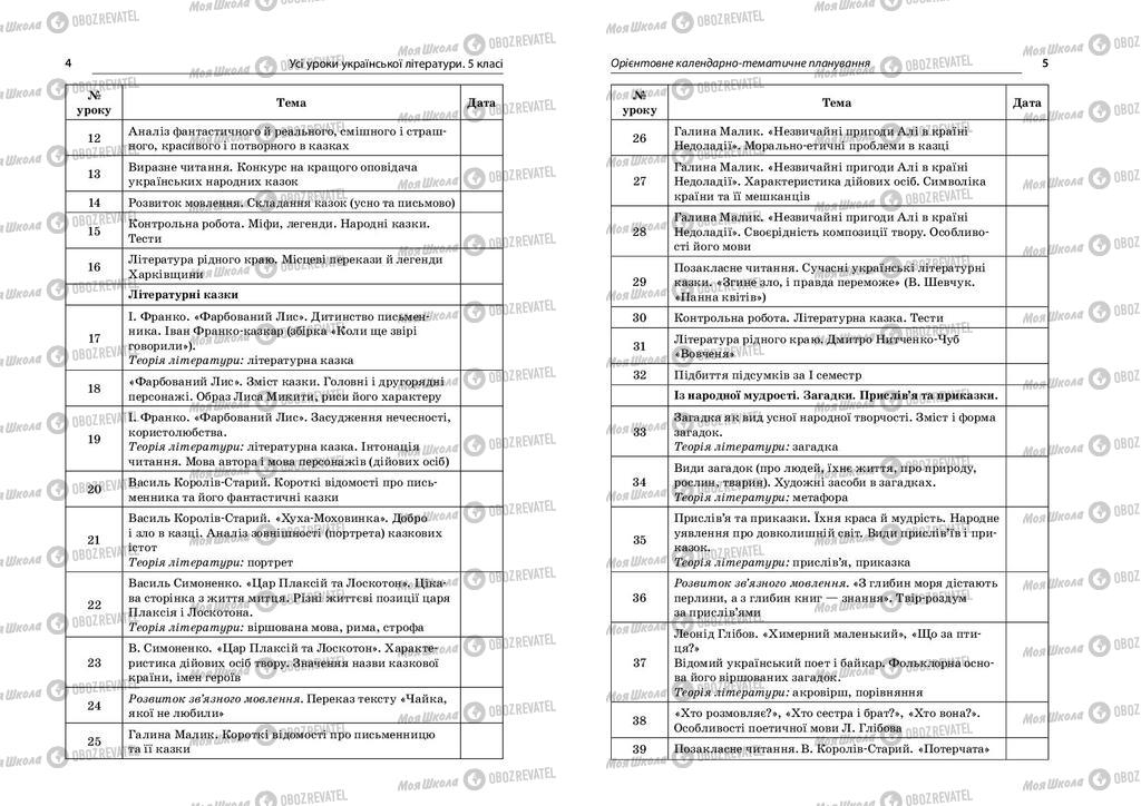 Підручники Українська література 5 клас сторінка 4-5