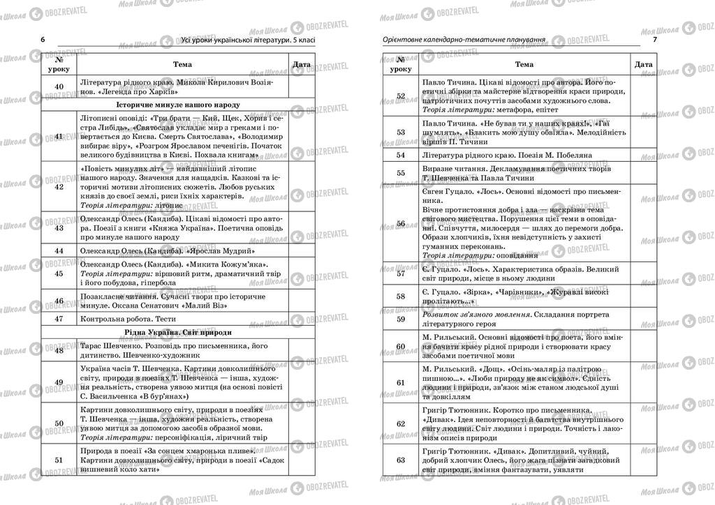 Підручники Українська література 5 клас сторінка 6-7