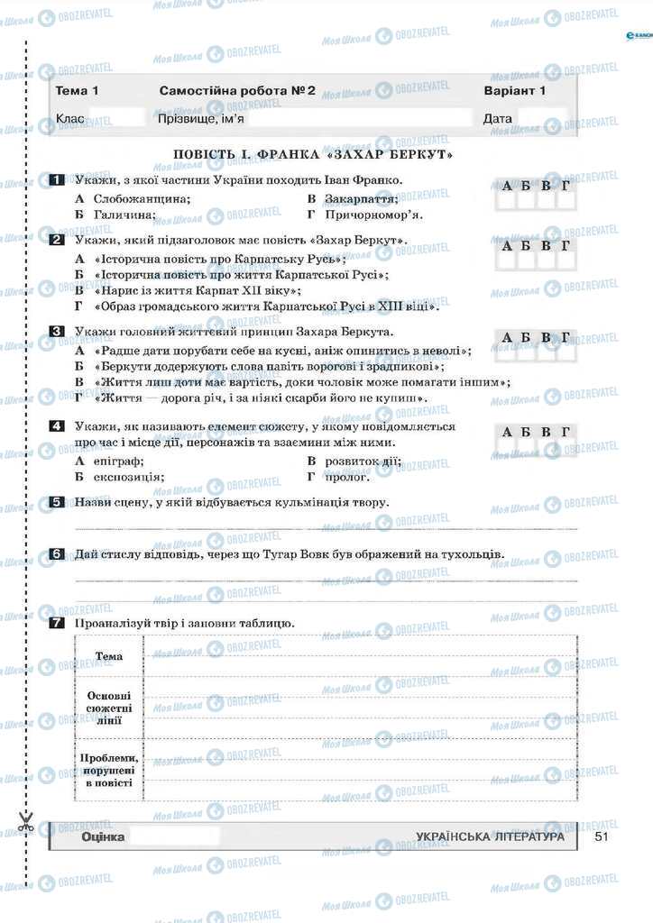 Підручники Українська мова 7 клас сторінка 51