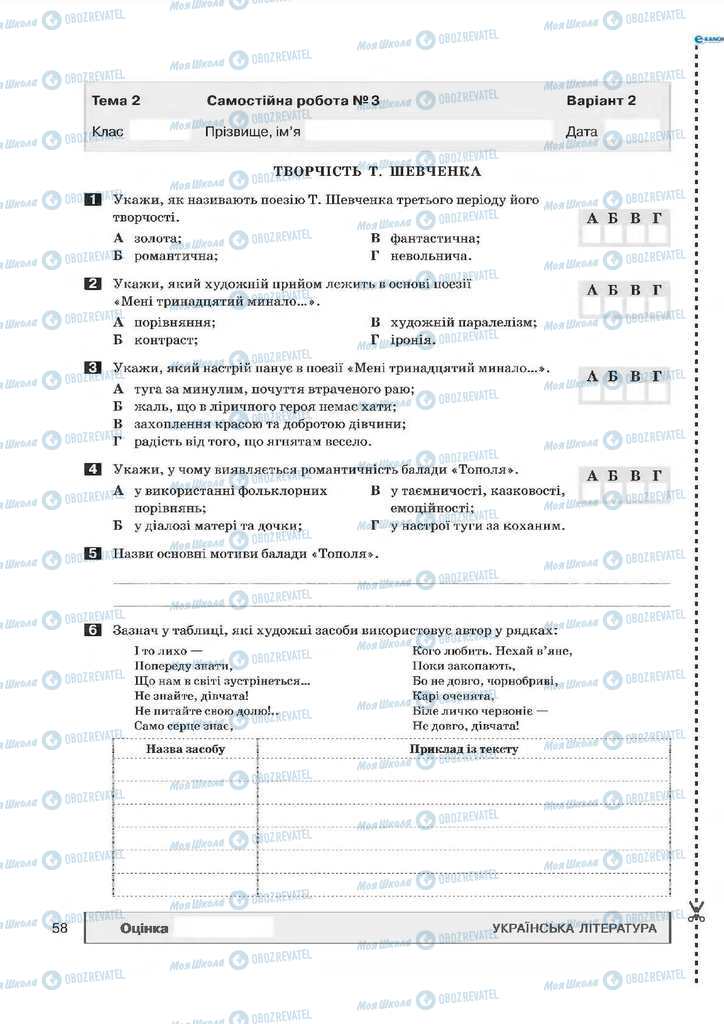 Підручники Українська мова 7 клас сторінка  58