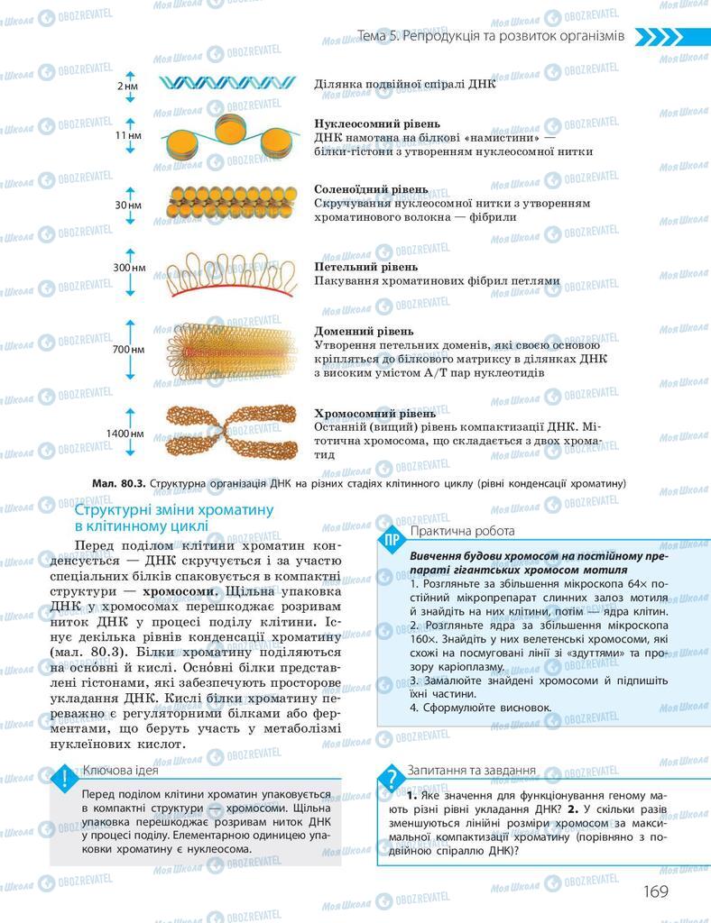 Учебники Биология 10 класс страница 169