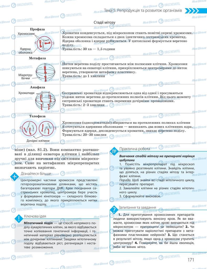 Учебники Биология 10 класс страница 171