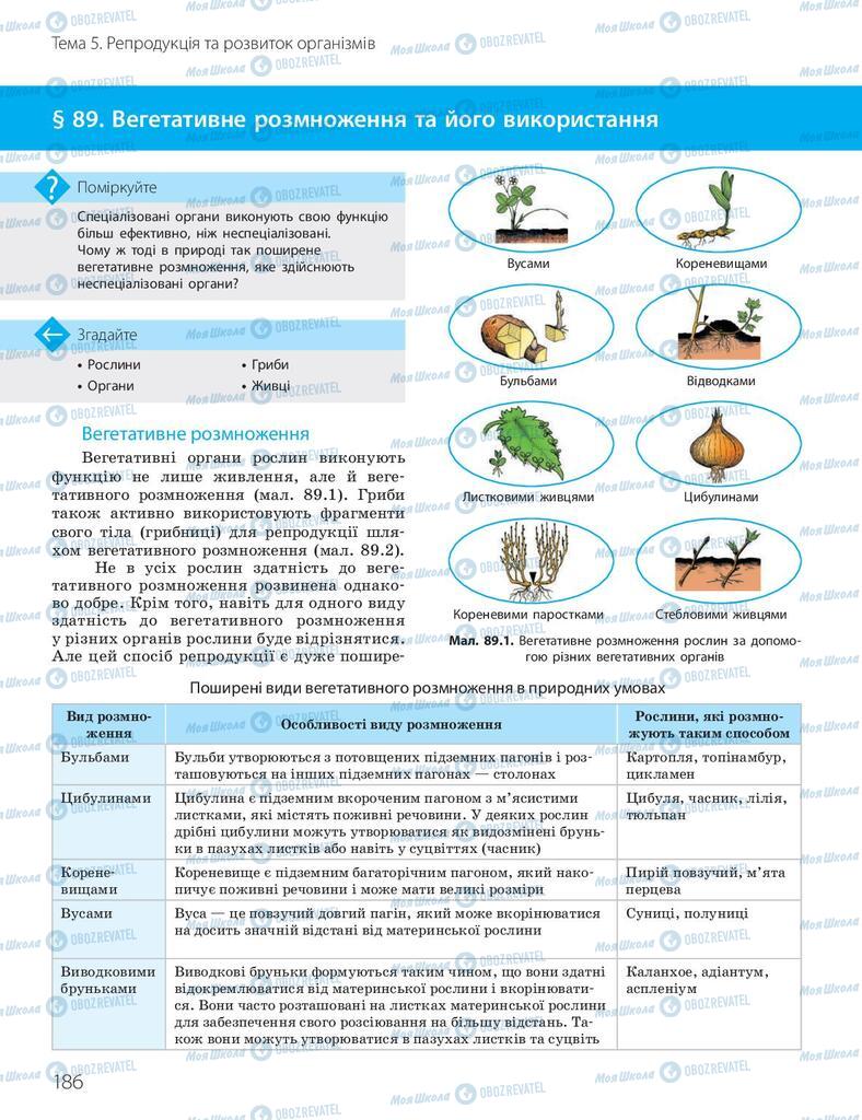 Підручники Біологія 10 клас сторінка 186