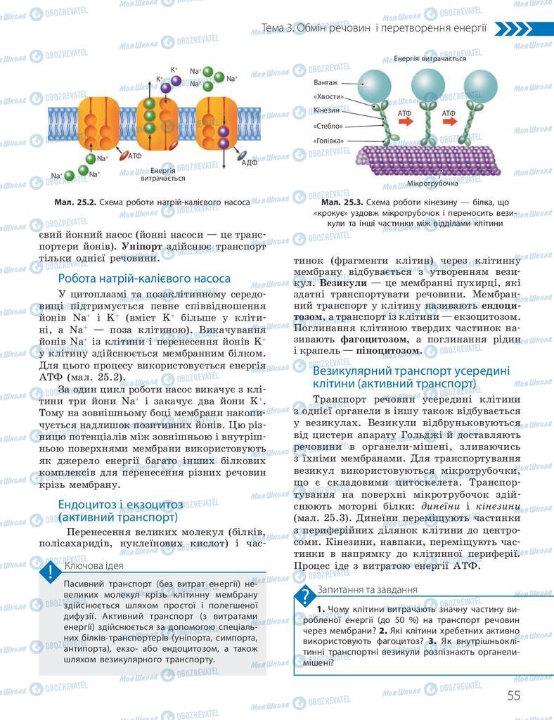 Підручники Біологія 10 клас сторінка 55