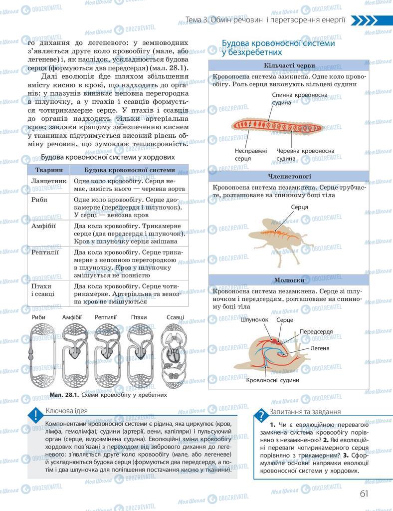 Учебники Биология 10 класс страница 61