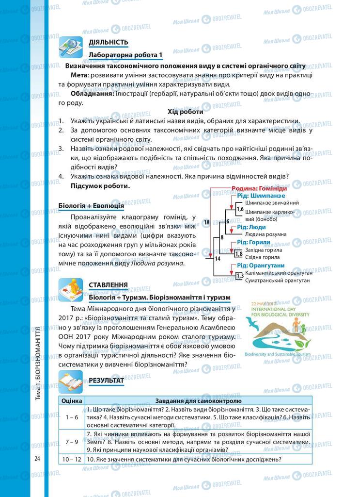 Підручники Біологія 10 клас сторінка 24