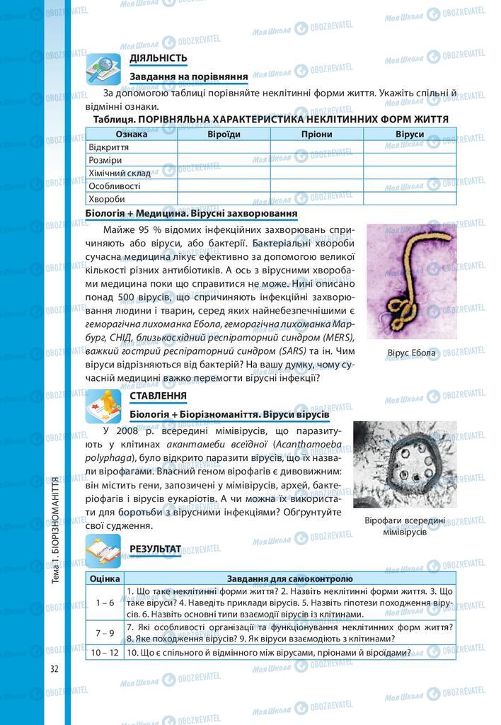 Підручники Біологія 10 клас сторінка 32