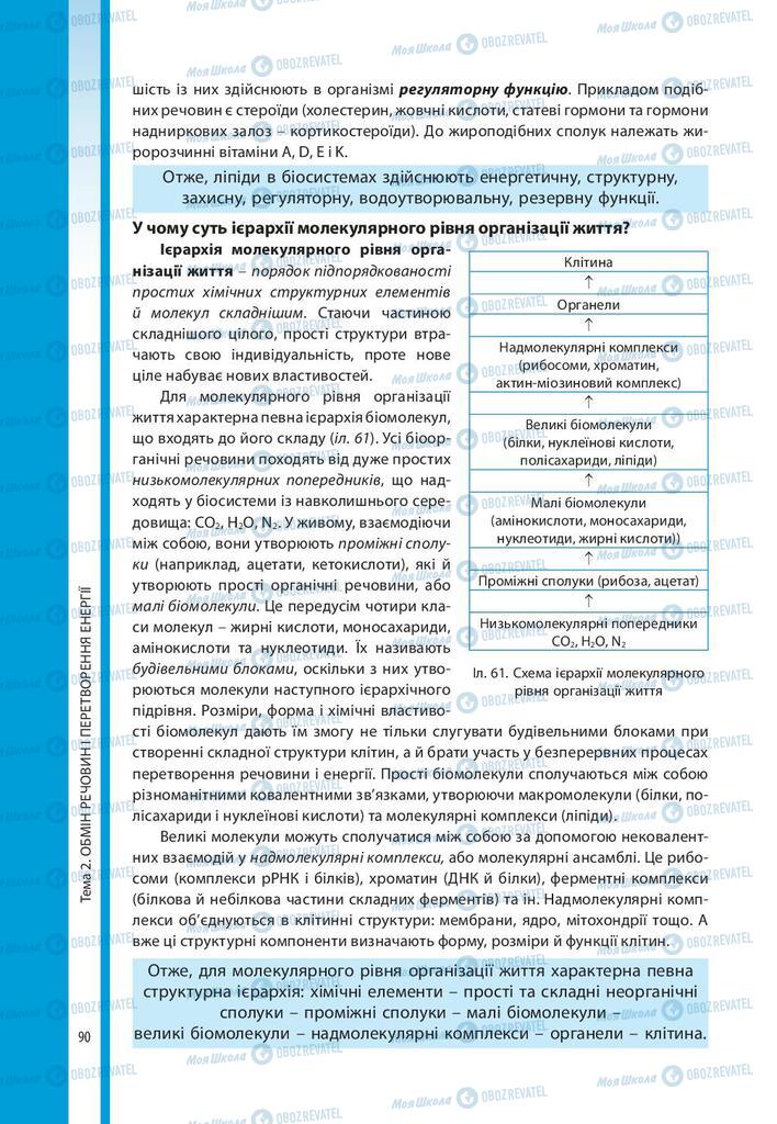 Підручники Біологія 10 клас сторінка 90