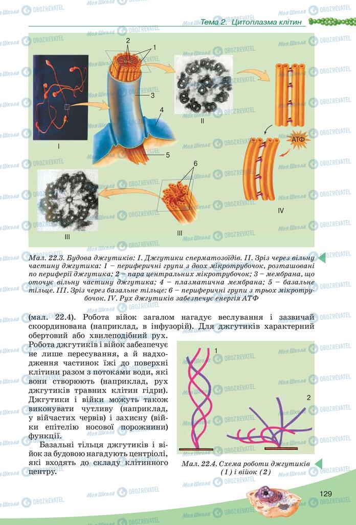 Підручники Біологія 10 клас сторінка 129