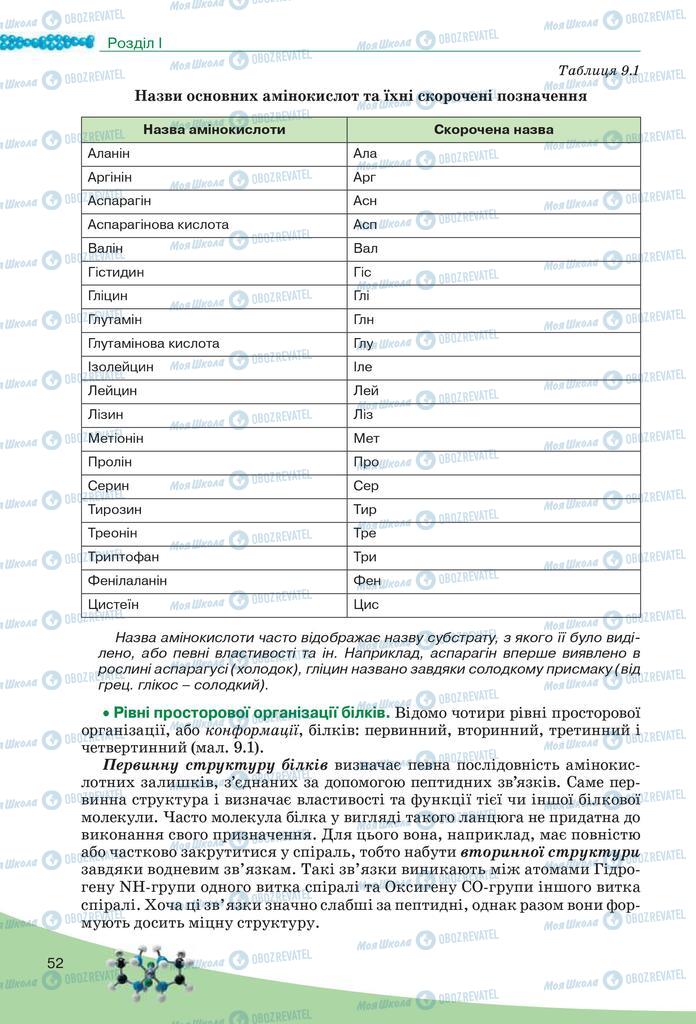 Учебники Биология 10 класс страница 52