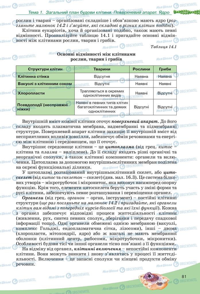 Підручники Біологія 10 клас сторінка 81