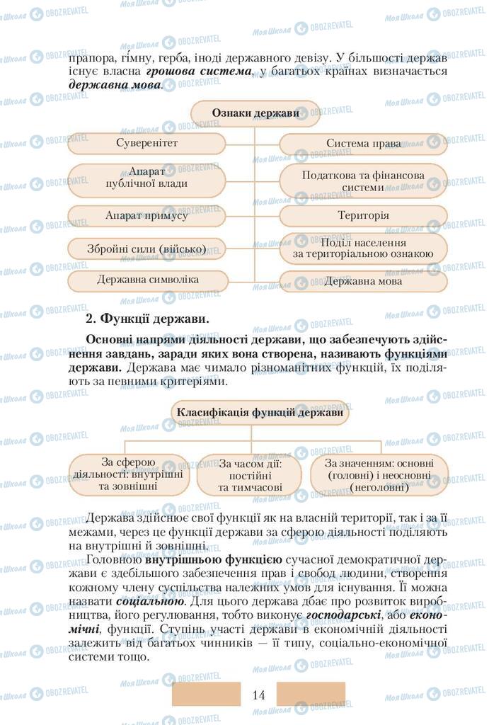 Учебники Правоведение 10 класс страница 14