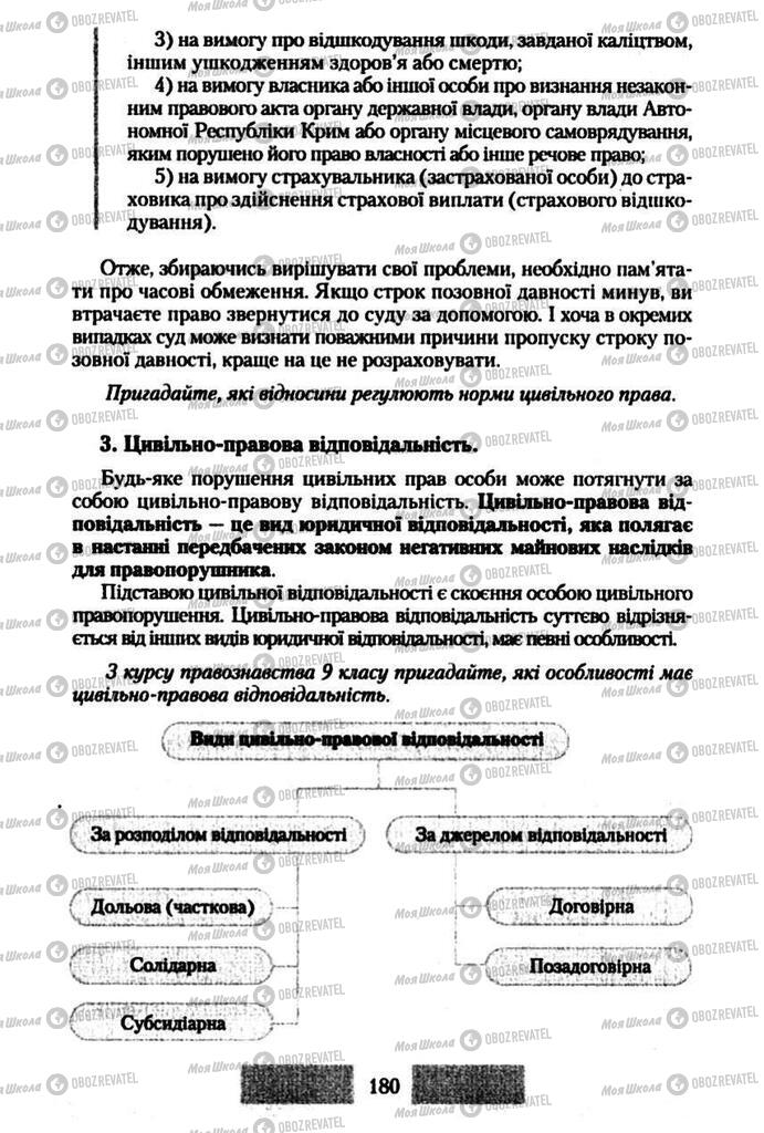 Підручники Правознавство 10 клас сторінка 180