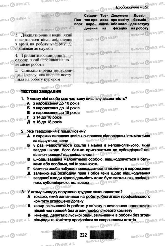 Підручники Правознавство 10 клас сторінка  222