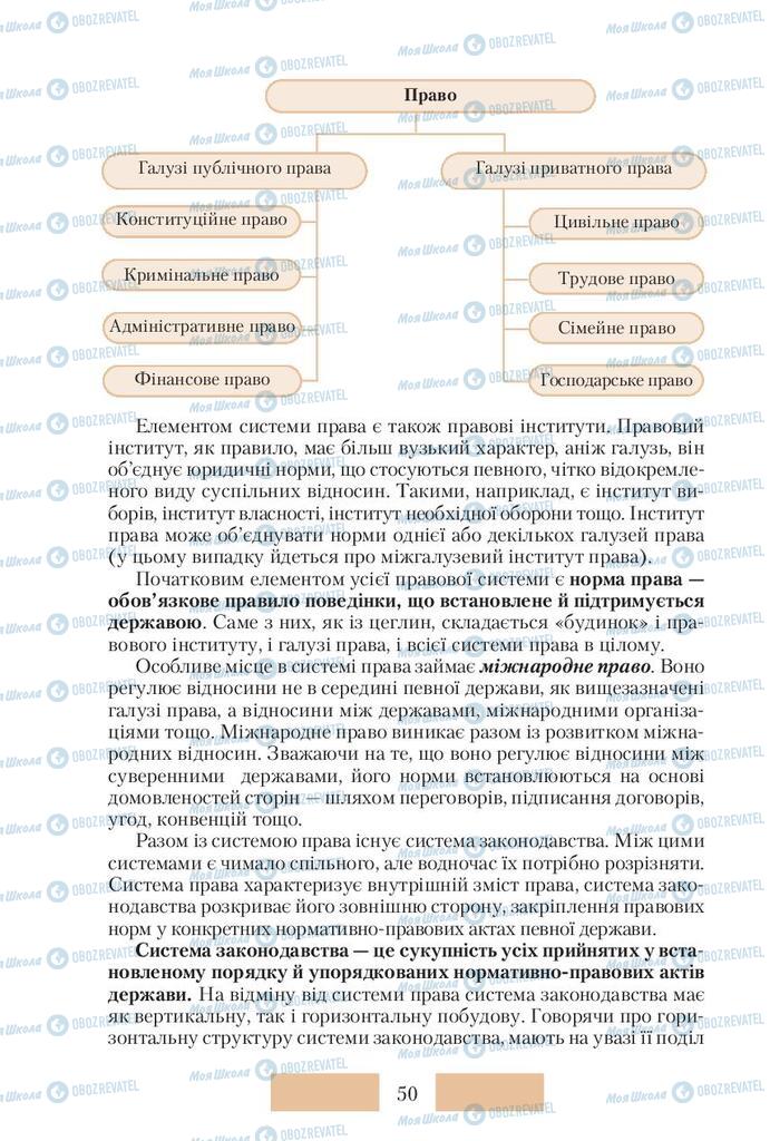 Підручники Правознавство 10 клас сторінка 50