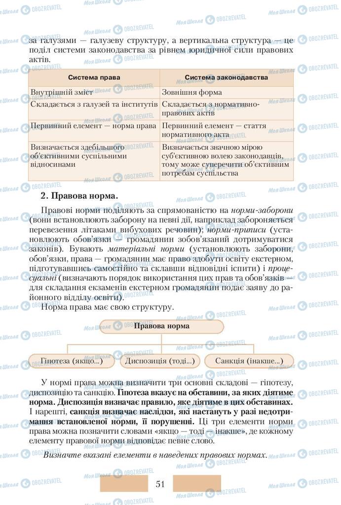 Підручники Правознавство 10 клас сторінка 51